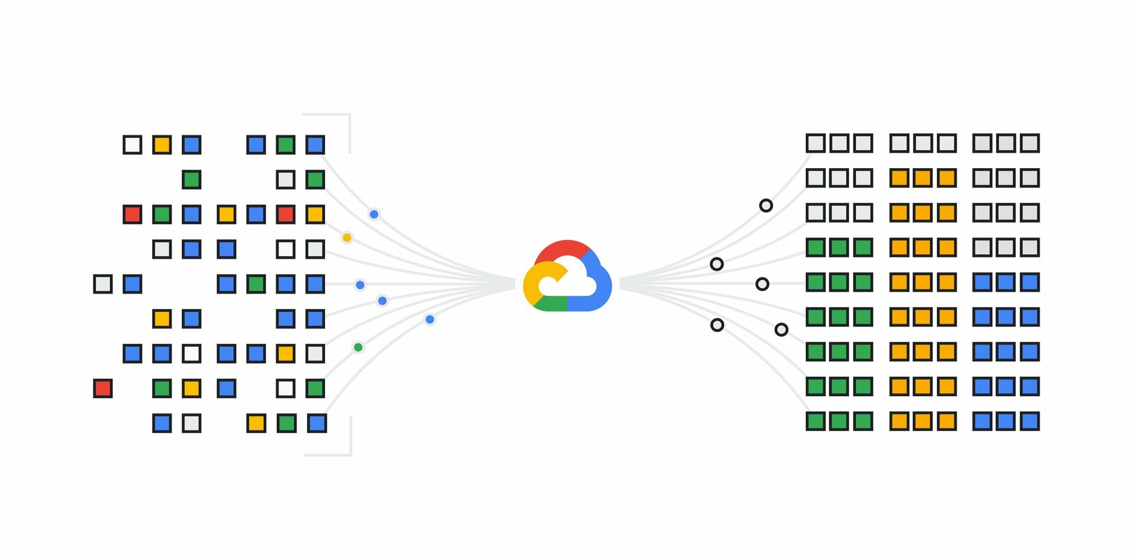 Explain and customize cloud networking with Duet AI