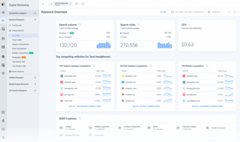 Zero-Click Searches – How They Impact SEO