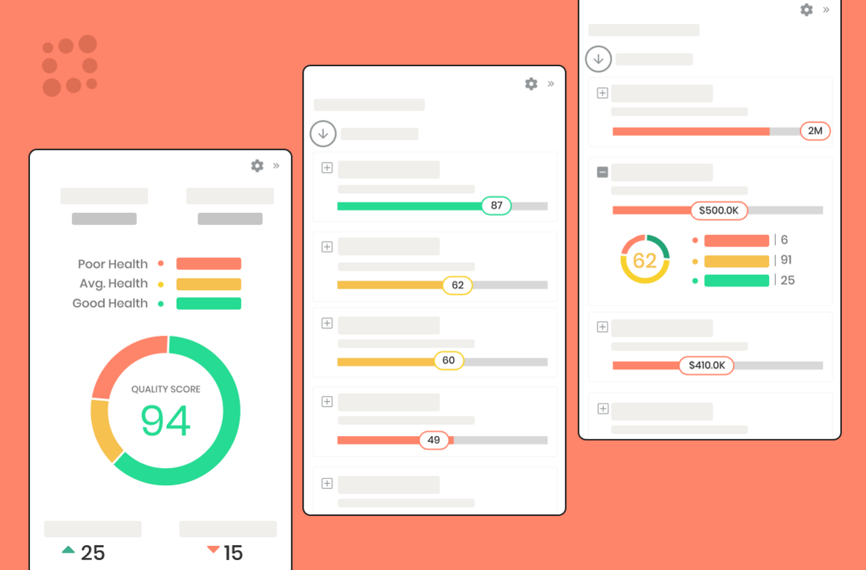 Customer Health Score: A Guide to Improving Client Satisfaction