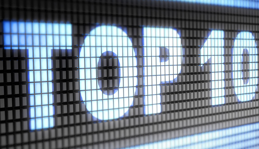 Ten Keys to Achieving This Year's Top Sales Priorities