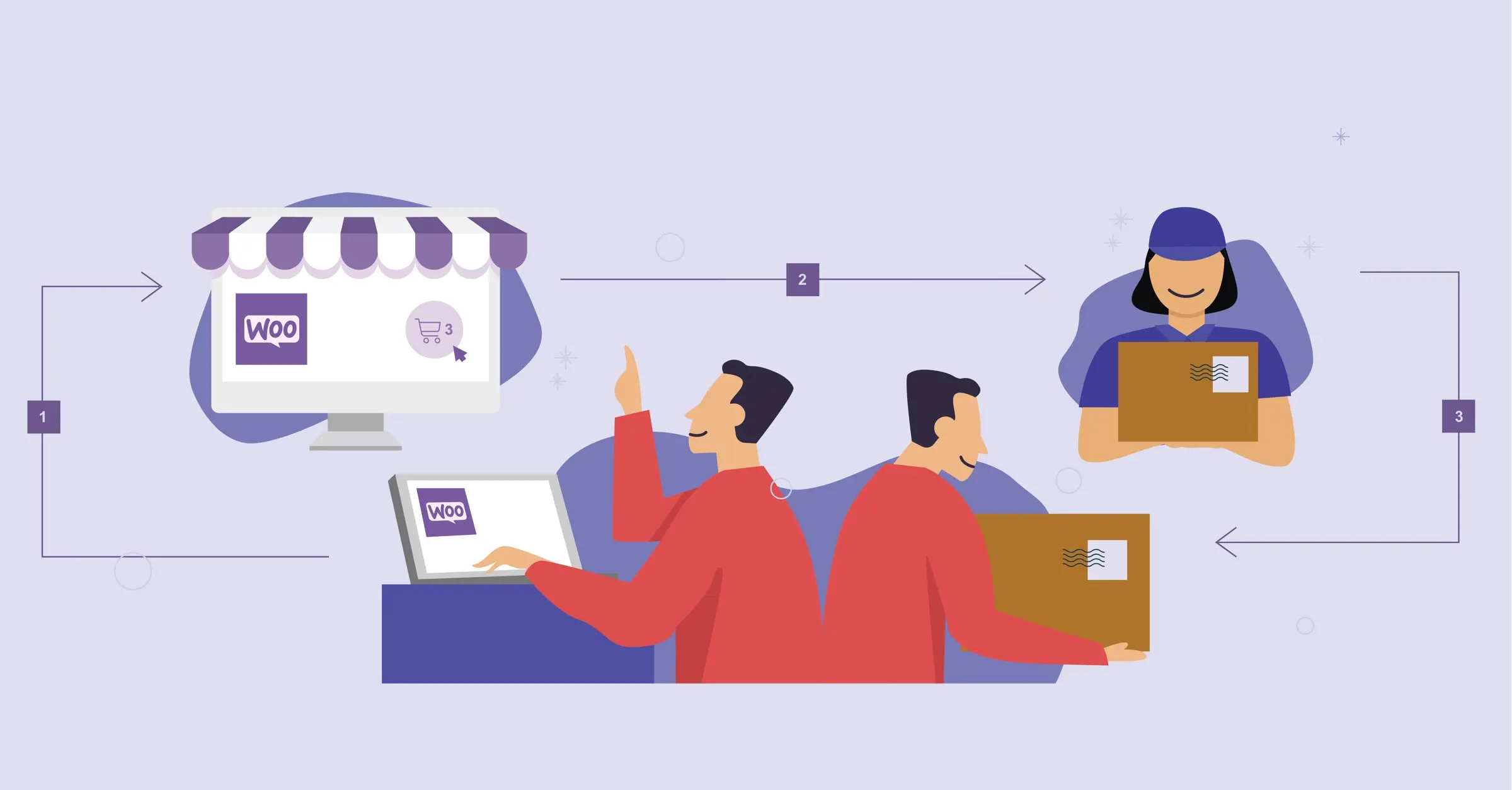 How to Set Up a Dropshipping Store