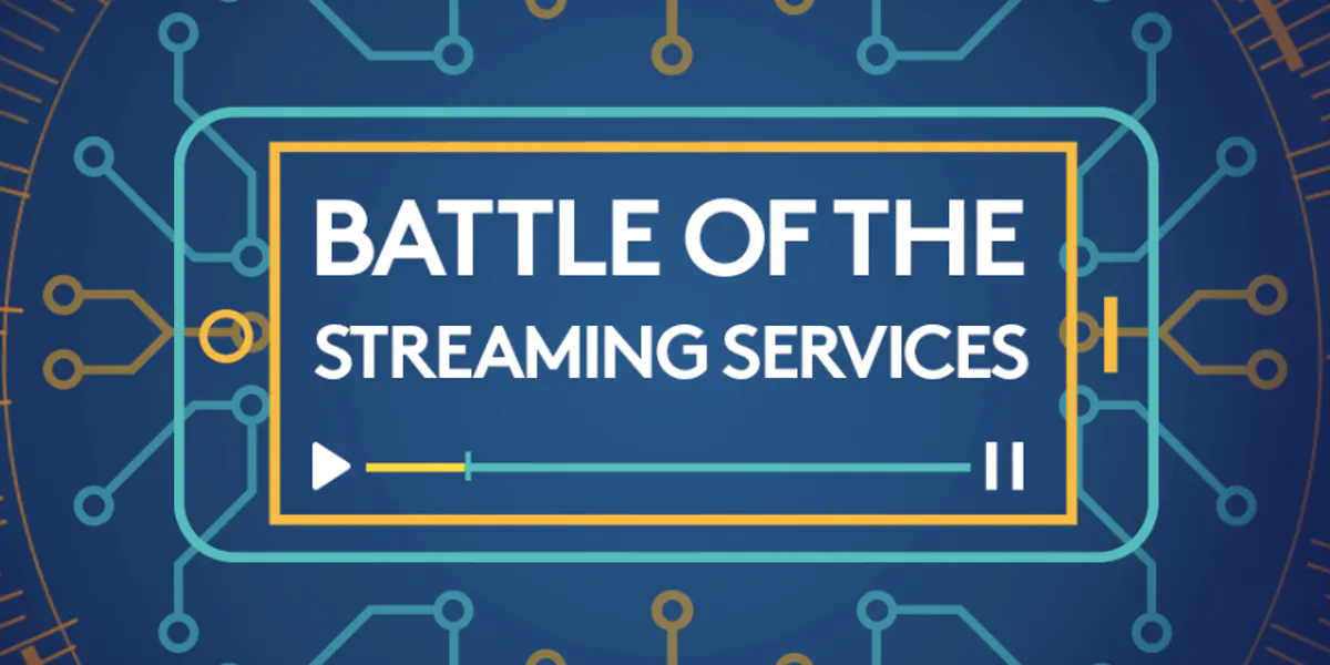 Top Streaming Services | Meltwater Infographic
