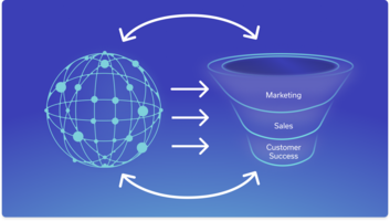 How Fivetran Powers Its Ecosystem-Led Sales With Data: An Excerpt from Bob Moore's Book on ELG