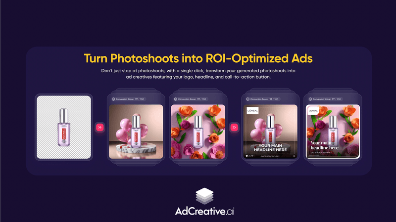 How to turn Product Photos into Photoshoots in seconds using AI