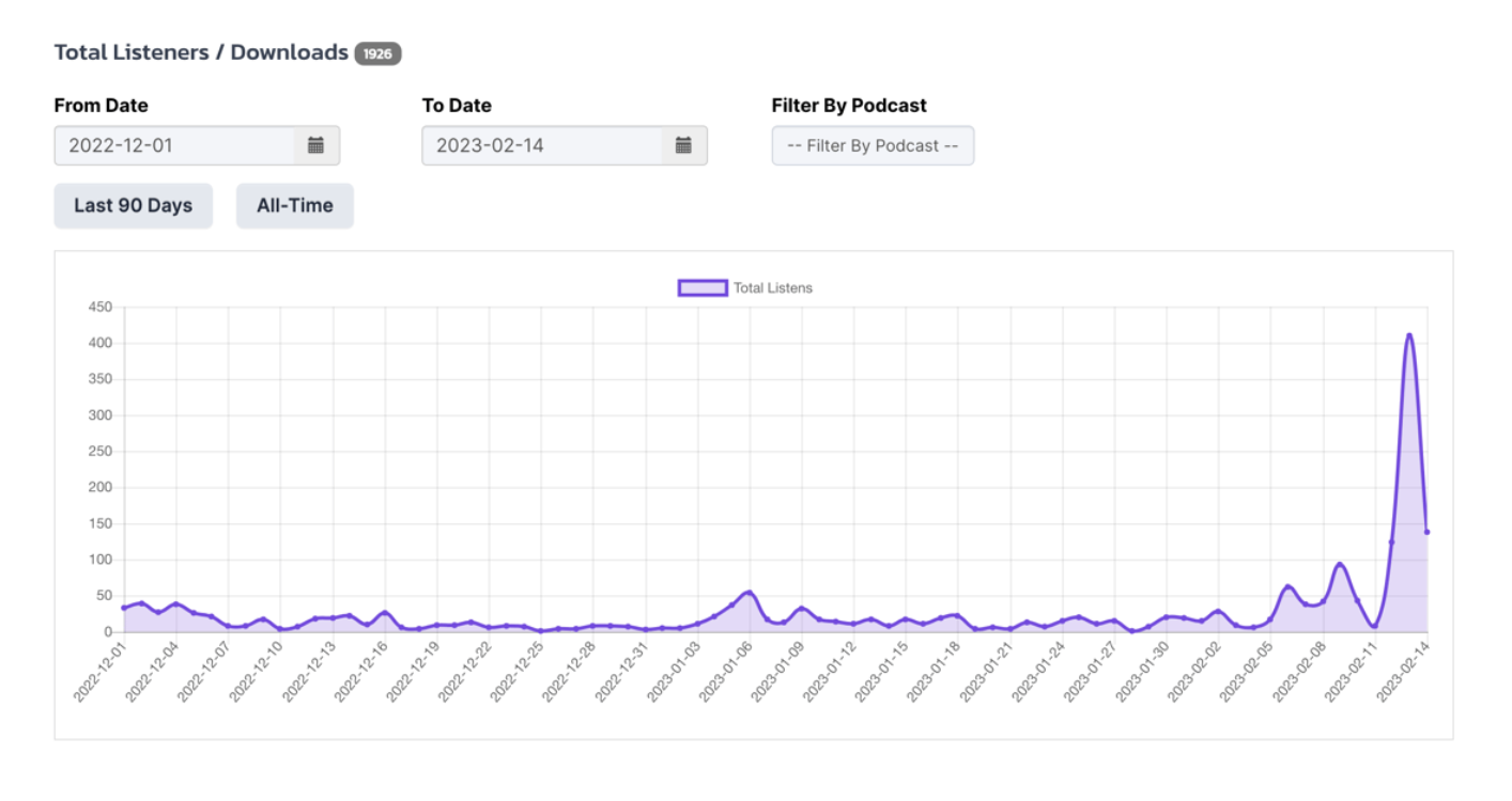 6 Ways to Extend the Lifespan of Your Video Content
