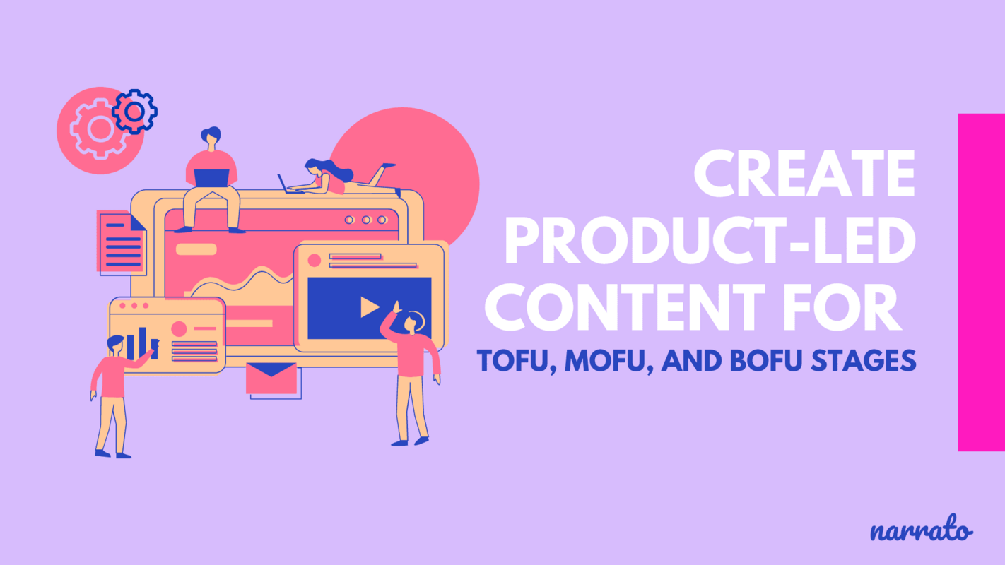 Creating Product-Led Content for TOFU, MOFU, and BOFU Stages