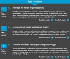 Get Content First Format Content Later