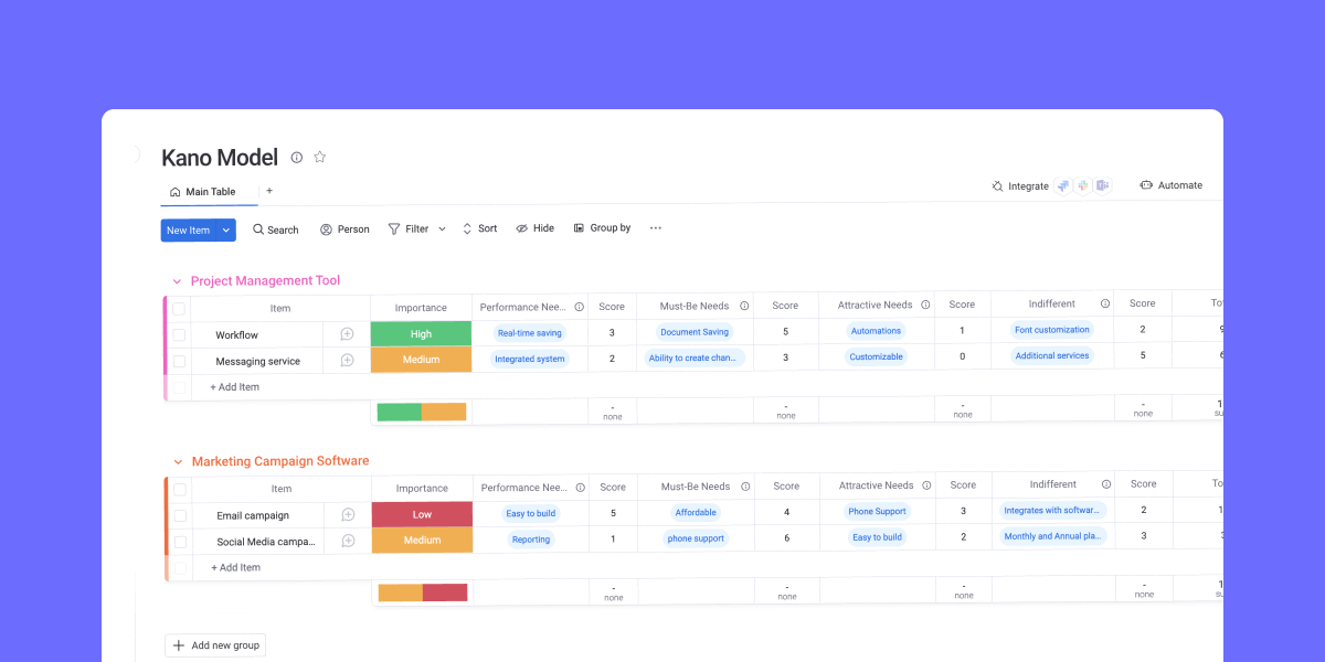 Establish product development with the Kano model