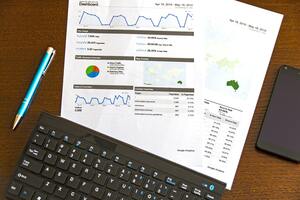 Showing ROI to Clients: The 3 Marketing Reports your Agency Should Use