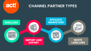 Your Complete Guide to Channel Sales