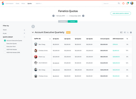 Quotas, Tracing, and Roll-Ups: May 2019 Product Update