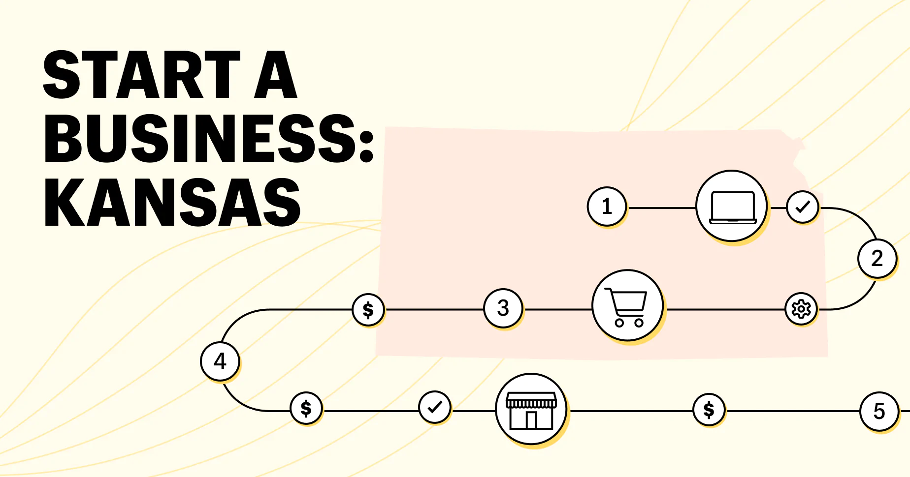 How to Start a Business in Kansas in 8 Easy Steps