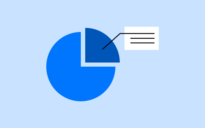 5 Vital KPIs for Measuring Content Performance