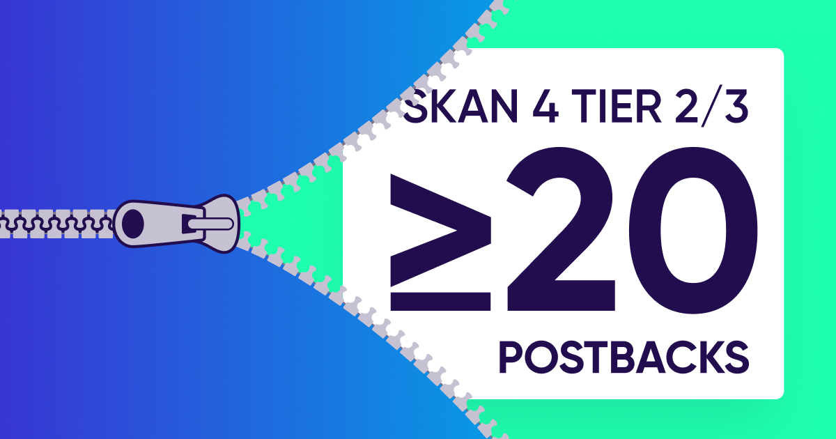 How many SKAN 4 postbacks are needed to maximize data signals, and other key data learnings