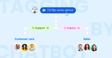 Chatbot Marketing Strategy: A Beginner's Guide In 2025