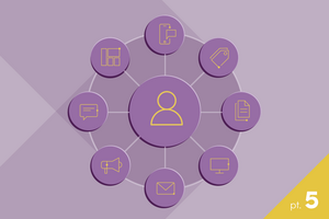 Winning Customer Loyalty, Pt. 5: Creating a Cross-Channel Experience