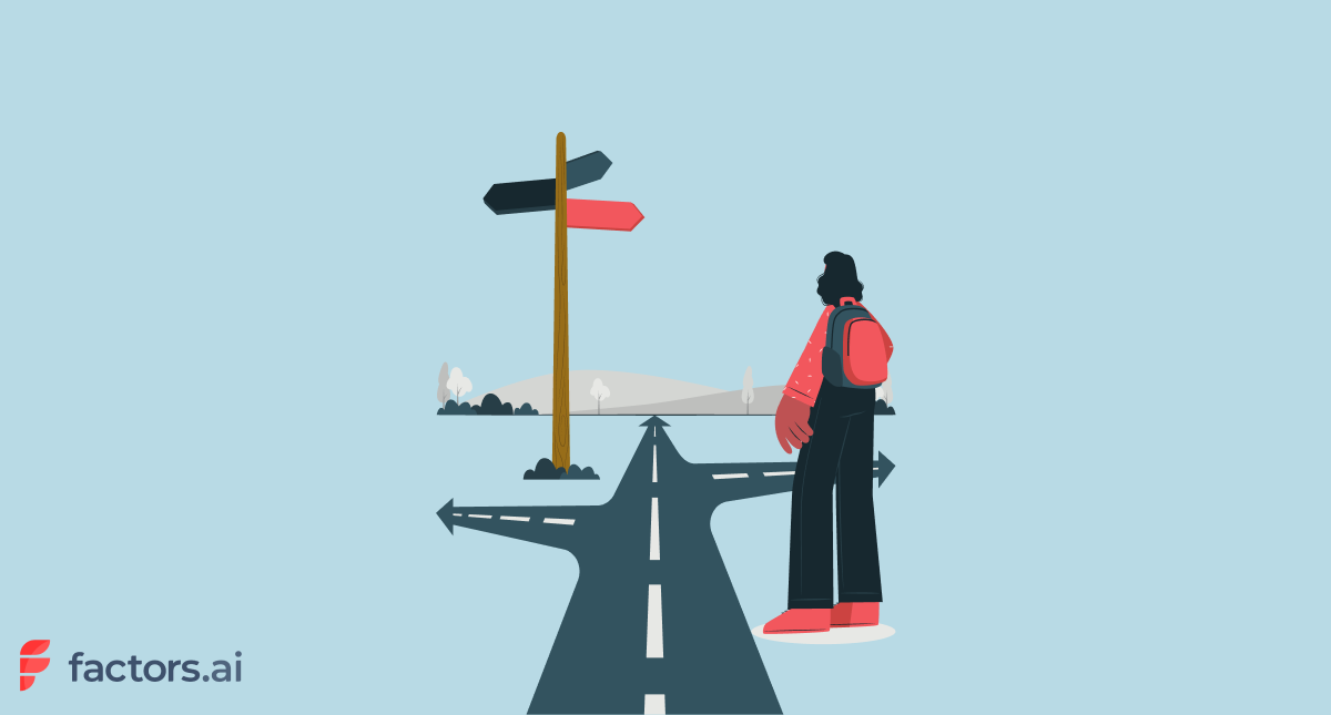 The Complete Guide To Customer Journey Mapping