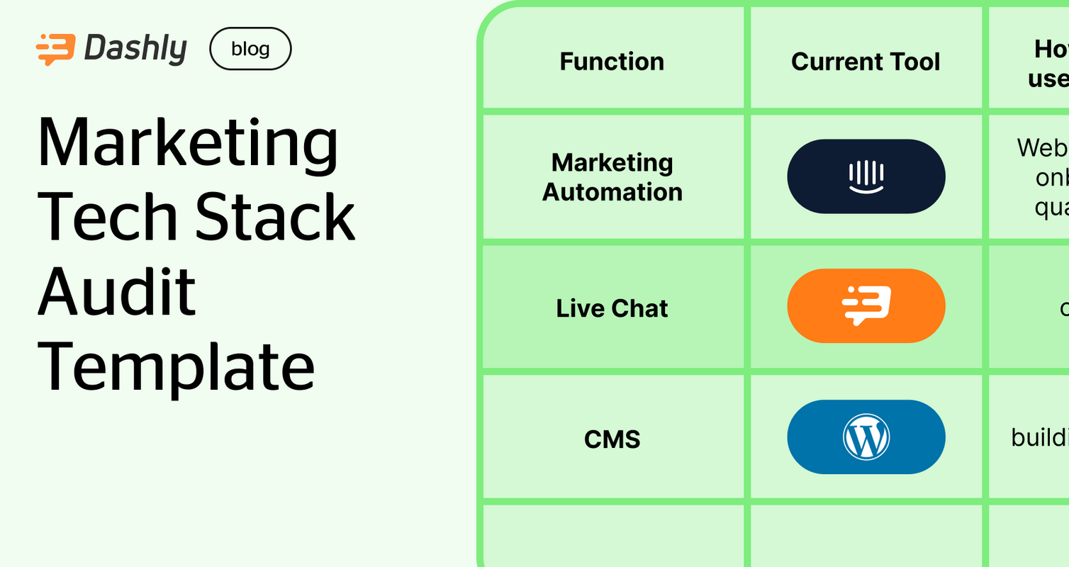 Marketing Tech Stack Audit Template