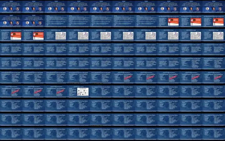 How Successful Salespeople Use Content to Drive Sales Conversations