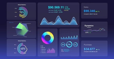 Free Marketing Reporting Template (And How to Automate It)
