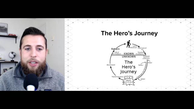 Mental Models For Marketing: 3.3 Persuasion - Pain-Dream-Fix, Hero's Journey, & Human Action Model