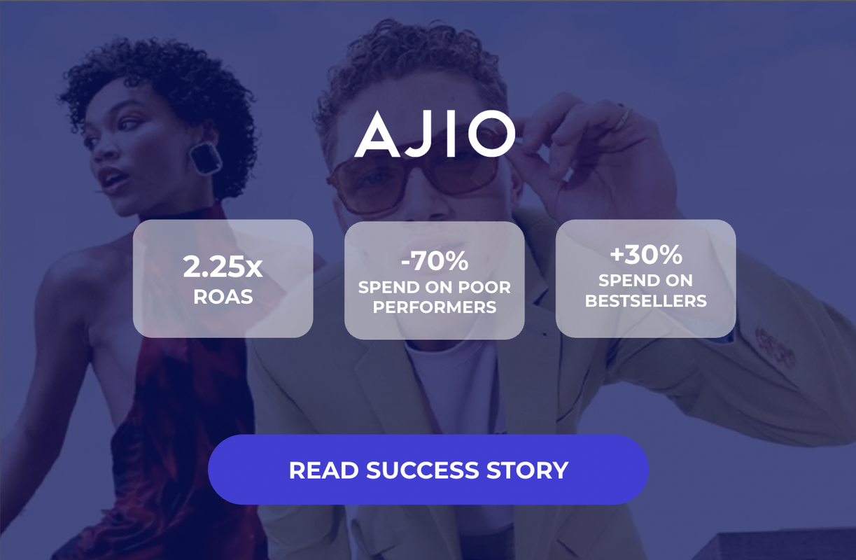 How Ajio Optimized Advertising Spend to Achieve 2.25x ROAS Growth