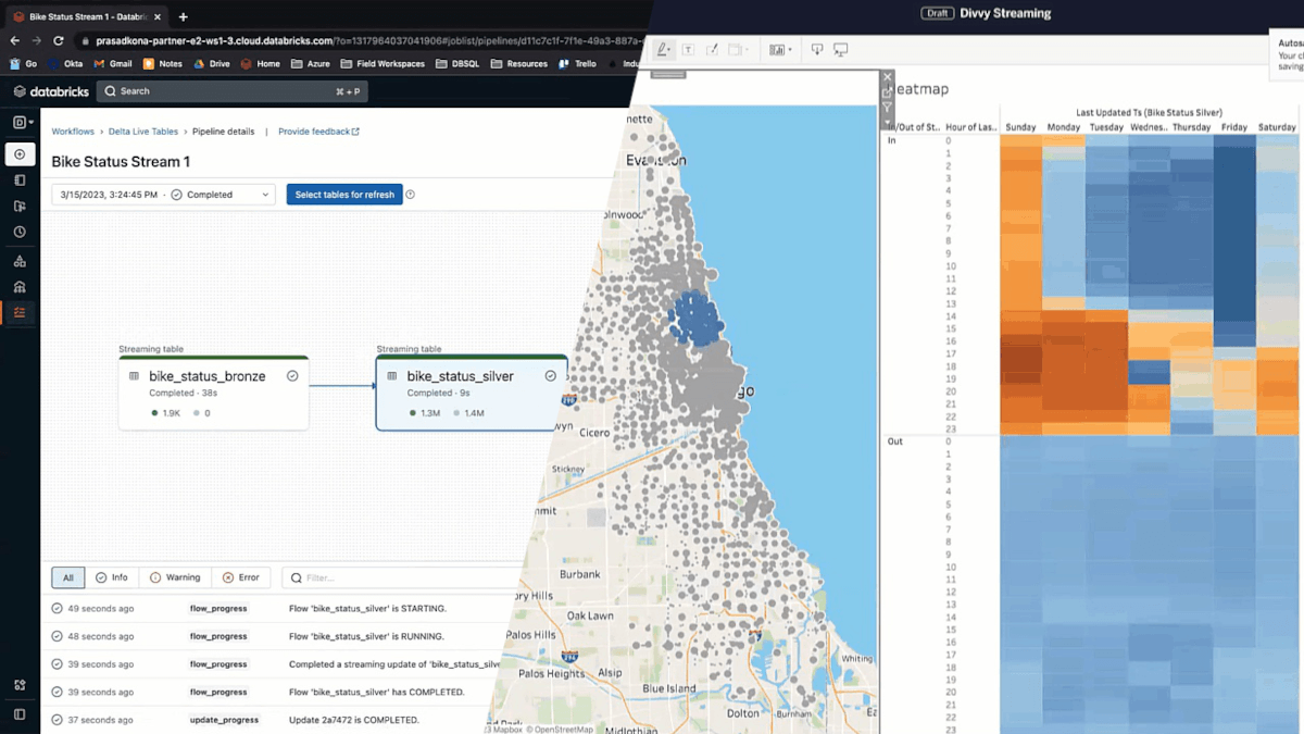 Streaming Analytics with Tableau and Databricks