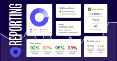 Build a more customized view of your business with new enhancements to Outreach reporting