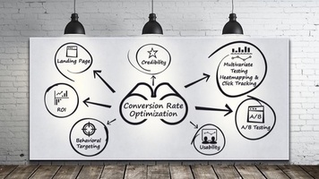 Mastering the Website Redesign Process (Part 2): The Role of Experimentation in Website Redesign