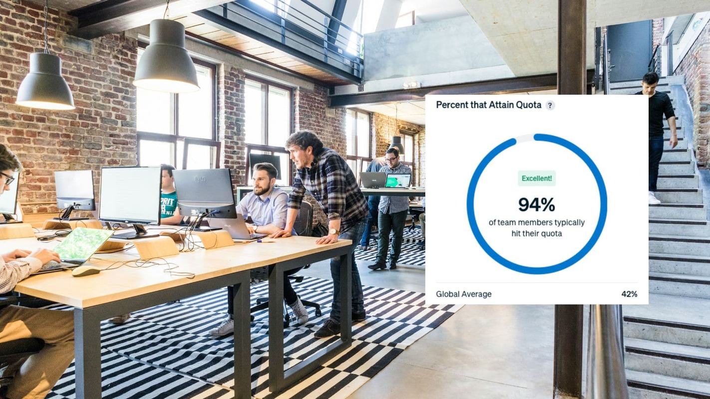 Quota Attainment Rate: Understanding Sales Performance