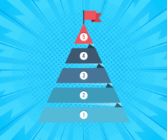 Event Marketing ROI - 5 Steps to Proving Your Impact