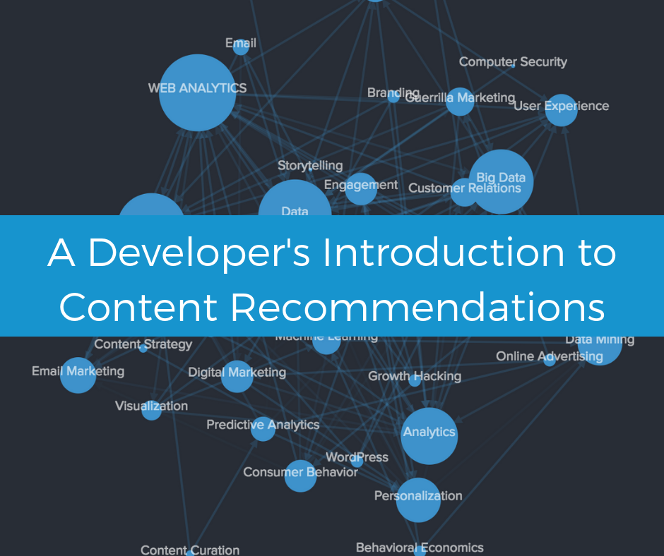 An in-depth breakdown of content recommendations