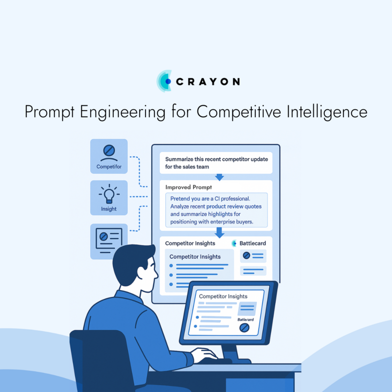 Mastering Prompt Engineering for Competitive Intelligence