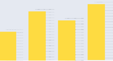 The Top 5 ABM Tactics for 2020 and Beyond