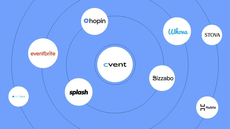 Top 8 Cvent Alternatives for Hosting Successful Events