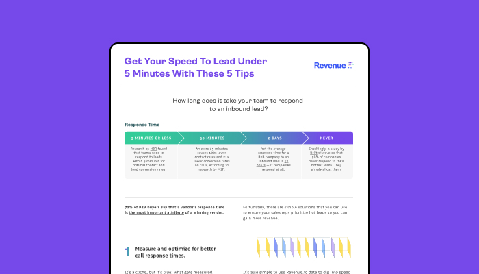 Get Your Speed to Lead Under 5 Minutes With These 5 Tips