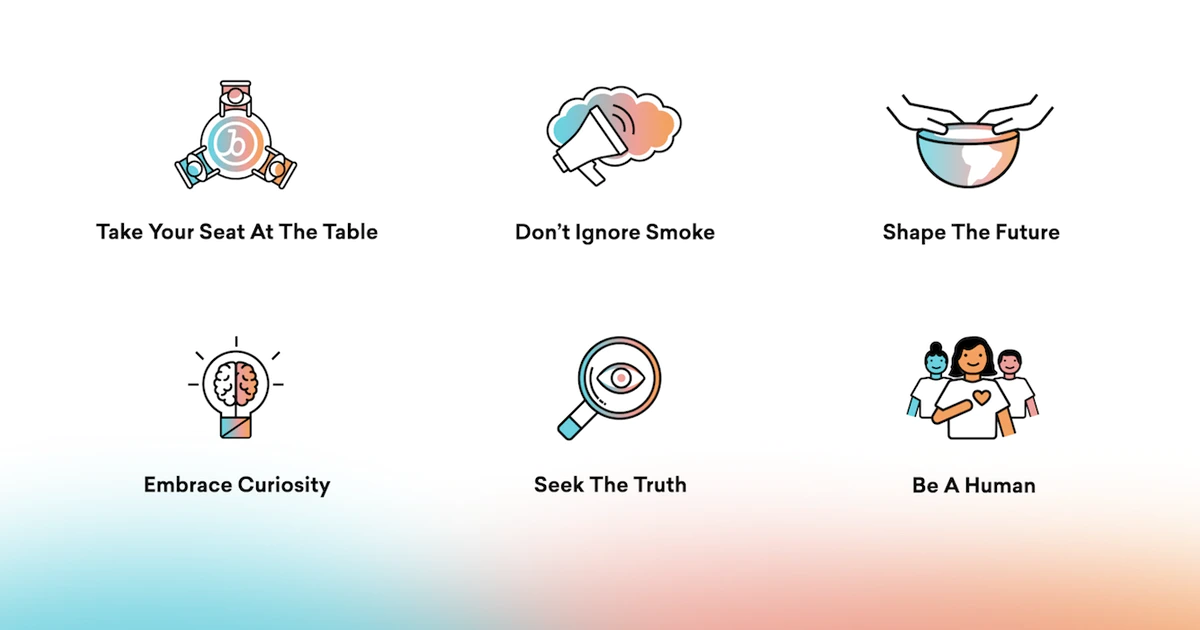 Understanding the Braze Core Values