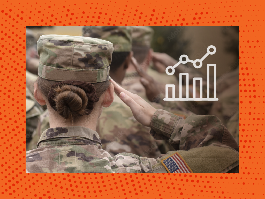 How is the Army Advertising Across Formats to Meet New Goals?