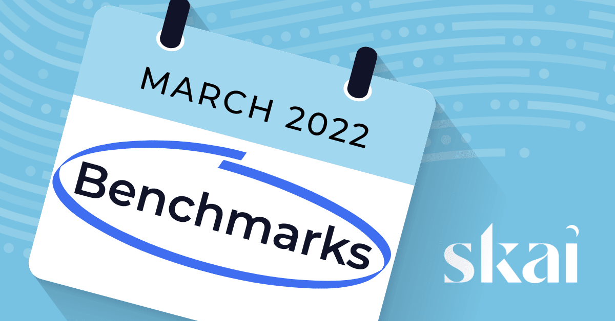 Monthly Paid Media Spend Snapshot – March 2022