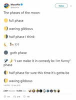 How to Create a Brand Style Guide in 6 Steps