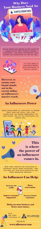 Why Does Your Business Need An Influencer