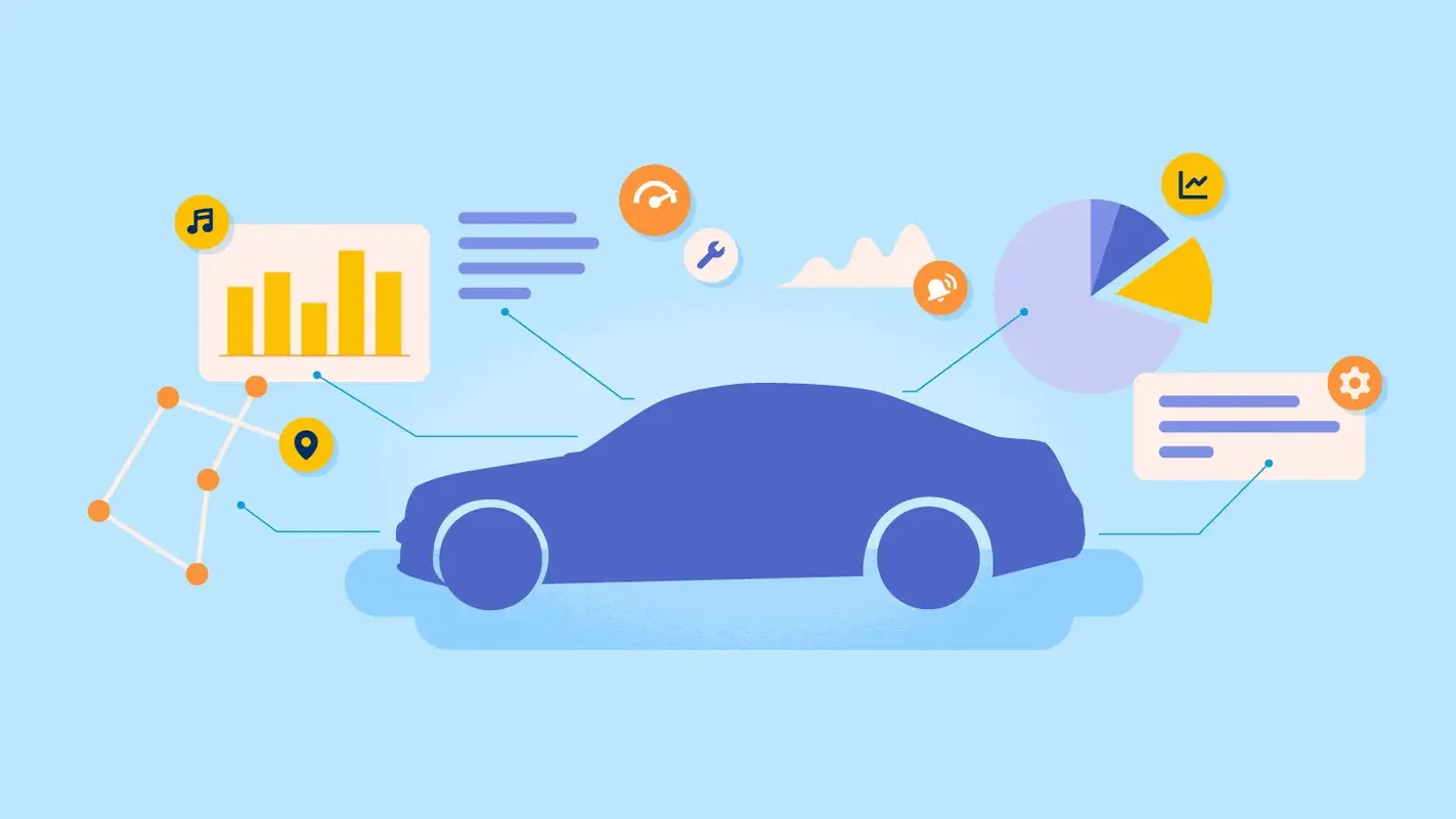 The Future of Connected Vehicles: Deliver Personalized Experiences Faster