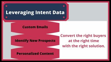 How to Leverage Behavioral Intent Data to Strengthen Your Marketing Efforts