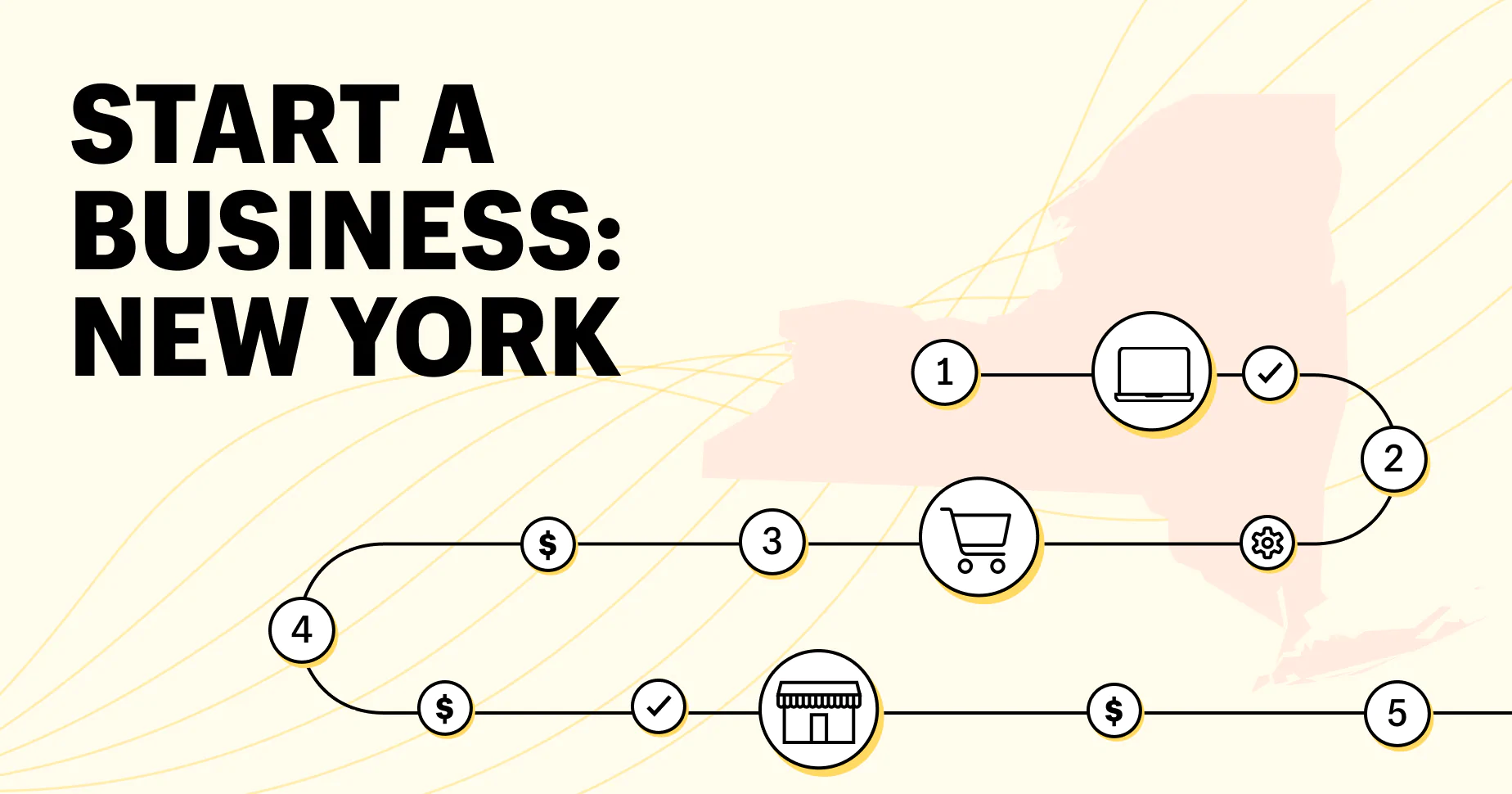 How to Start a Business in New York in 8 Easy Steps