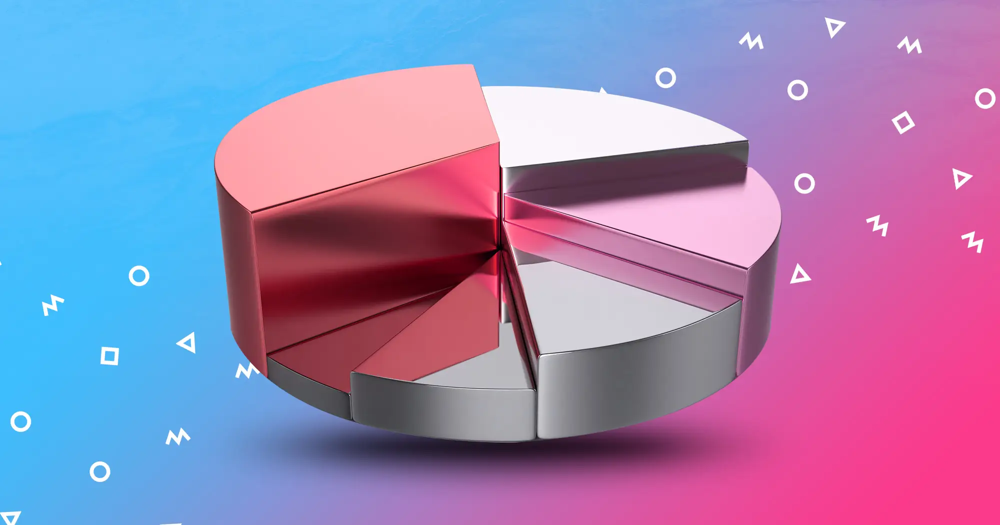 The SaaS Report 2019 - Growth, Churn, and Sales Stats