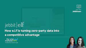 E.L.F Cosmetics: The Importance of Zero Party Data