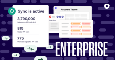 How to configure your enterprise sales process