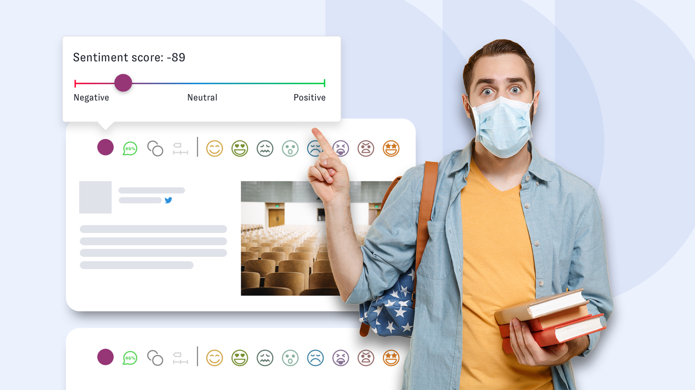 Nuvi Social Listening Analysis: A Universities Crisis in 2020