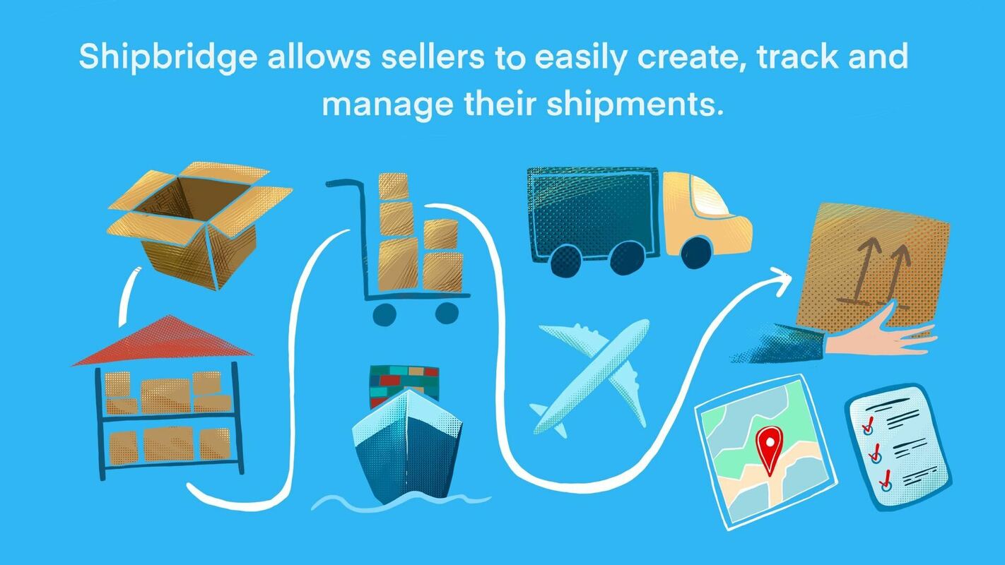 Shipbridge Streamlines Your Omnichannel E-Commerce Fulfillment