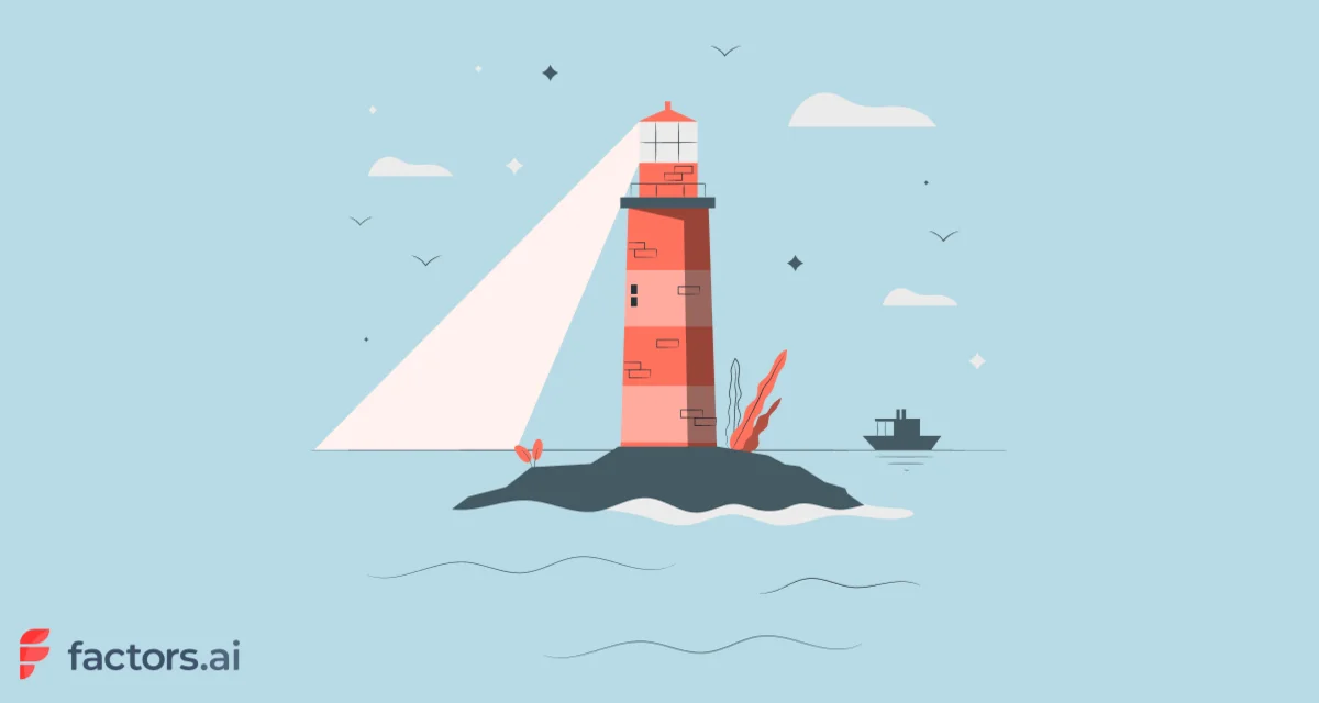 A Deep Dive into HubSpot's Lead Scoring